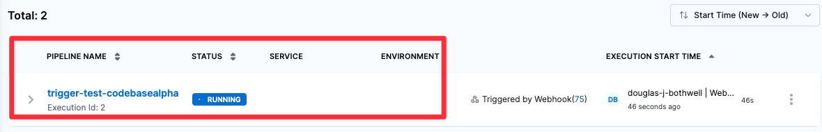 Harness: new pipeline execution